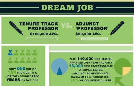 dream-job-graphic